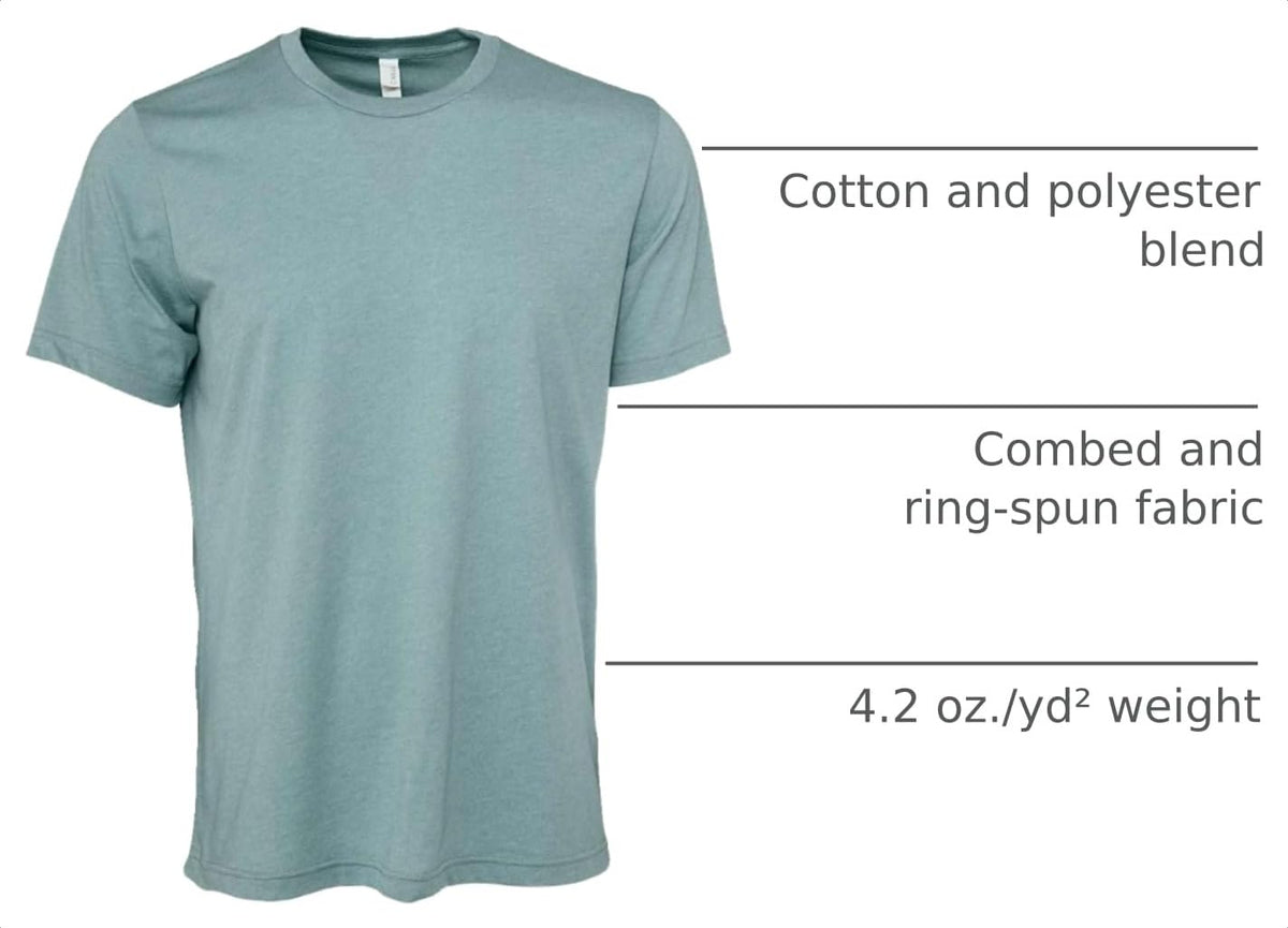 Canvas Unisex Tee HeatherSage MD by Bella + Canvas – Medium, Cotton Blend, Heather Sage, Model 3001CVC
