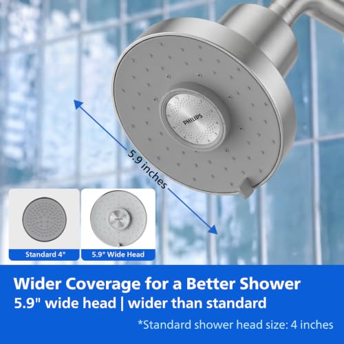 PHILIPS Brushed Nickel / Filtered Shower Head / Modern Fixed Showerheads