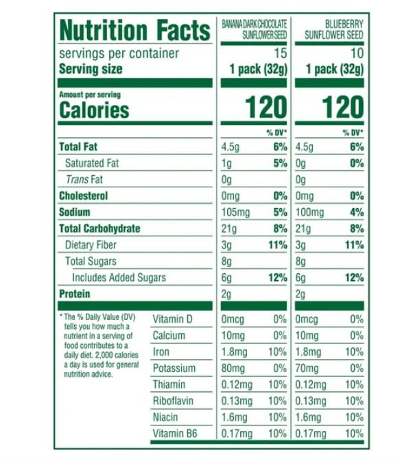 Energy Snack Bites Variety Pack - 25 Count by Belvita – 1.13 Ounce (Pack of 25), Pack of 25
