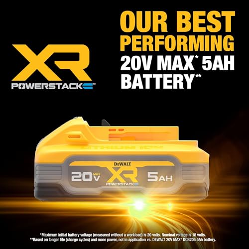 DEWALT 20V MAX XR POWERSTACK / 20V MAX XR / Chrome Battery Packs