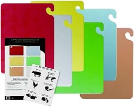 San Jamar Cutting Board Set,18x24 in,Assorted CB1824KCGR - 1 Each