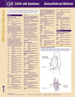 CPT 2008 Express Reference Coding Card: Category III Emerging Technologies