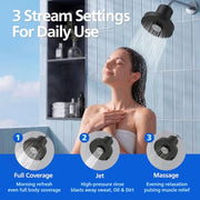 PHILIPS Black / Filtered Shower Head / Modern Showerhead Filters