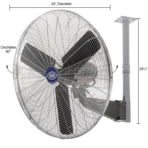 Deluxe Ceiling Mount Fan by Global Industrial – 38"L x 28.5"W x 7"H, Alloy Steel, Black/Gray/Silver, Model 795973