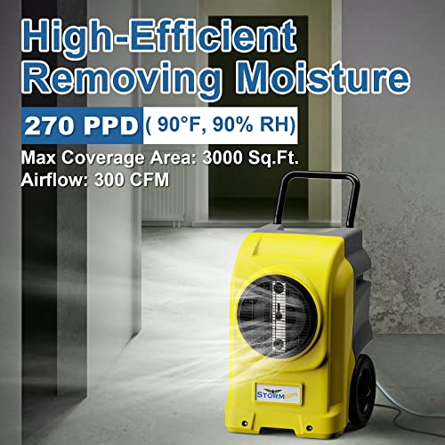 ALORAIR Yellow / Large / Storm Elite Dehumidifiers