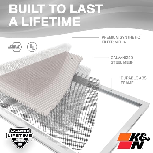 K&N 23.4" x 23.4" x 0.8" / Merv 8 / 1 Furnace Filters