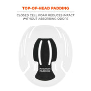 Ergodyne Each / Single / Gray Hard Hats