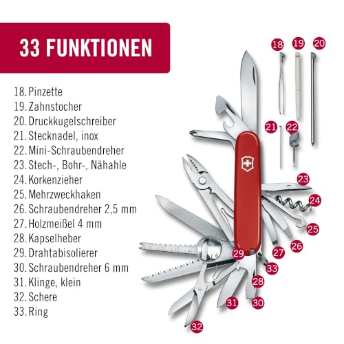 Victorinox Red / Swisschamp / 91 mm Pocket Knives & Folding Knives