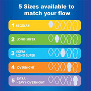 Always Size 2 / 114.0 / 114 count Sanitary Napkins