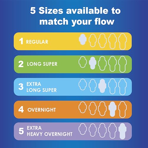 Always Size 2 / 114.0 / 114 count Sanitary Napkins