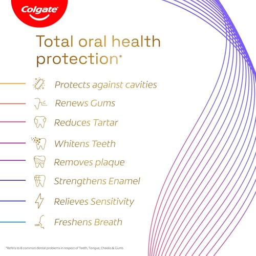 Colgate 4.2 Ounce (Pack of 2) / 2 Toothpaste