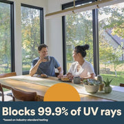 3M Privacy / 3 ft x 5 ft / 1 Window Films