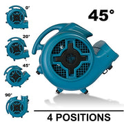 XPOWER 17.5"L x 15.9"W x 18.5"H / Pro X-830 / Blue Floor Fans