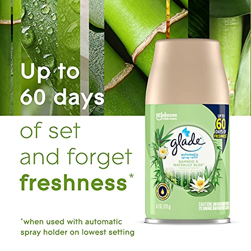 Glade Bamboo & Waterlily Bliss / 6.2 Fl Oz (Pack of 3) / Green Spray