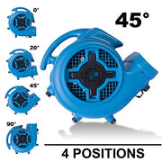 XPOWER 15.9. D x 18.5. H x 17.5. W inches / Pro P-800 / Blue Floor Fans