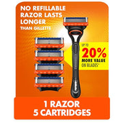 Gillette 1 Count (Pack of 1) / 1 Razor + 5 Refills / Black Cartridge Razors