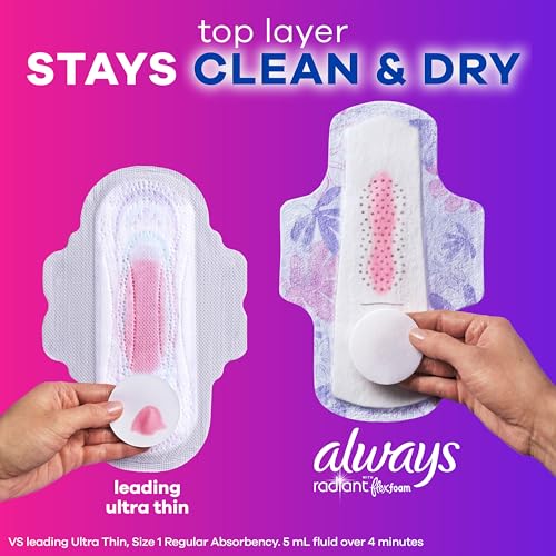 Always 22 Count (Pack of 1) / 22.0 / Modern Pads, Liners, Shields & Guards