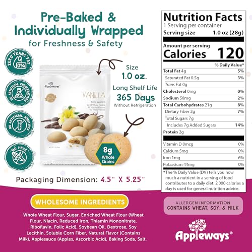 Appleways 1 Ounce (Pack of 108) / No Color / 108 Wafers