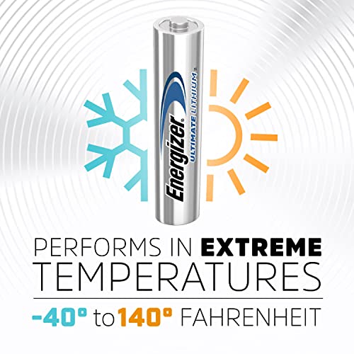 Energizer AAA 6 Count (Pack of 1) / AAA / 1 AAA
