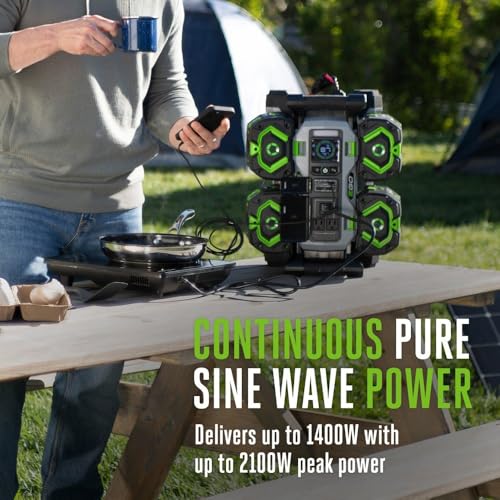 EGO Power+ 1400W w/(2) 6.0Ah Batteries / 1 Generators