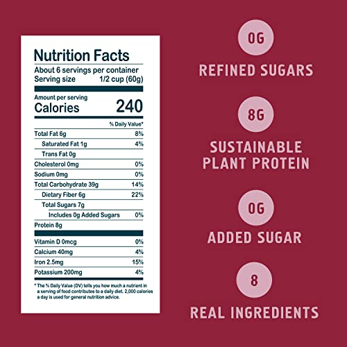 Seven Sundays Almond Date Currant / 12 Ounce (Pack of 4) / Organic Farmers Market Mix Muesli