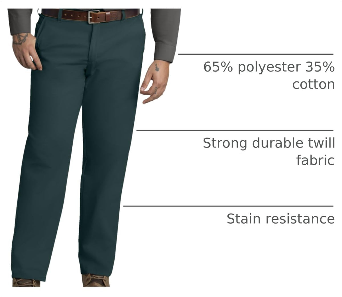 Men's Stain Resistant by Red Kap – 28W x 34L, Polyester, Spruce Green, Model PT20SG 28 34