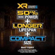 DEWALT 20V MAX XR POWERSTACK / 20V MAX XR / Chrome Battery Packs