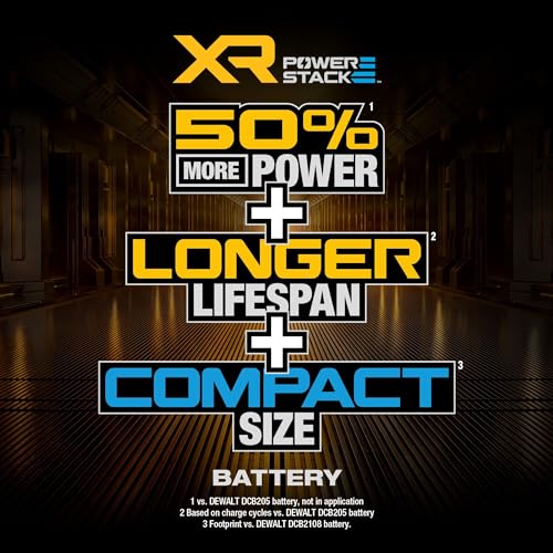 DEWALT 20V MAX XR POWERSTACK / 20V MAX XR / Chrome Battery Packs