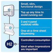 Tork Bundle - Hand Towels + Dispenser (White) / 11.5 inches / White Categories