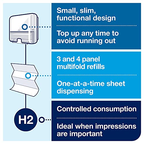 Tork Bundle - Hand Towels + Dispenser (White) / 11.5 inches / White Categories