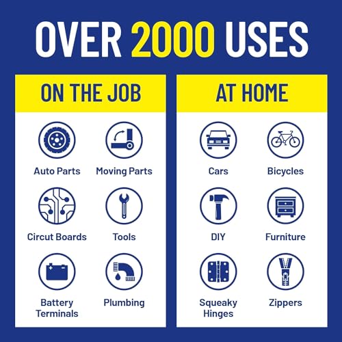 WD-40 3-Pack / 0.3 fl oz" / 1 Lubricants