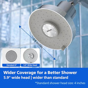 PHILIPS Chrome / Filtered Shower Head / Modern Fixed Showerheads