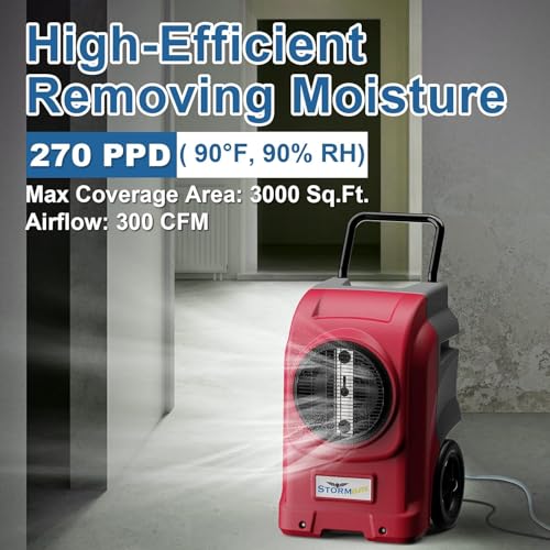 ALORAIR Blue and Grey / 17x 14x 23.1in / 110.0 pints Dehumidifiers
