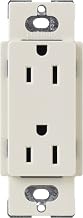 Lutron CARS-15-TR-LA Duplex Receptacle, Light Almond