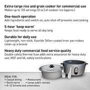 Panasonic 30 Cup / 120V / Cooker Commercial Rice Cookers