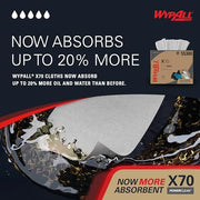 Wypall 192 Count (Pack of 1) / White / WypAll* X70 Cloths Disposable Wipes