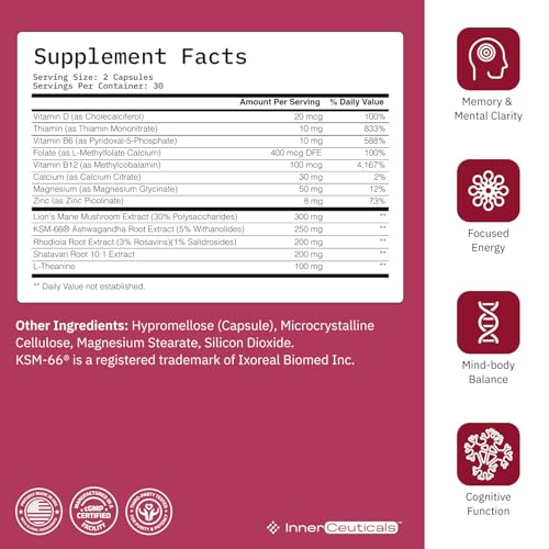 Women’s Multivitamin & Vaginal Probiotic Bundle by Innerceuticals – Commercial Grade