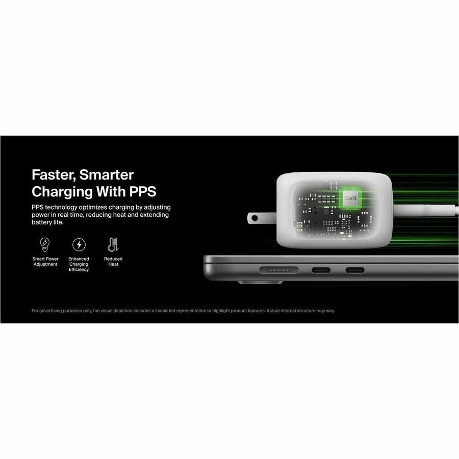 100W GaN 3-Port USB Wall Charger - 1xUSB-A by Belkin – 1.7" x 1.7", White, Model WCH016dqWH