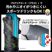 Zojirushi Blue/Black / 50.7 Ounces / Direct Drinking Thermoses
