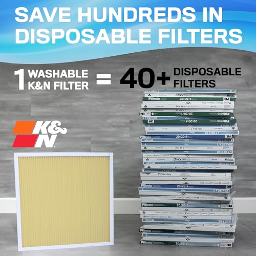 K&N 23.6" x 23.6" x 0.8" / Merv 11 / Yellow Furnace Filters
