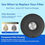 PHILIPS Black / Filtered Shower Head / Modern Showerhead Filters