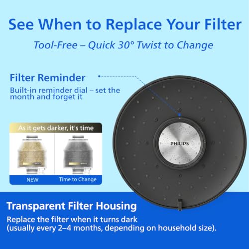 PHILIPS Black / Filtered Shower Head / Modern Showerhead Filters