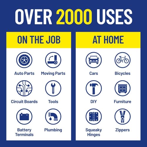 WD-40 24 Pack / Sprays / Blue Lubricants