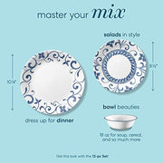 Corelle Blue / Modern / 1 Dinnerware Sets