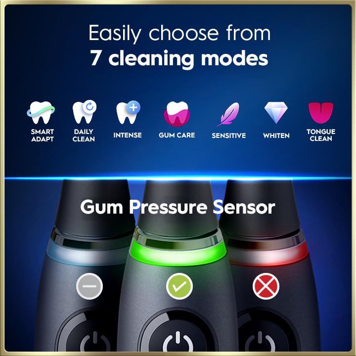 Rechargeable Electric Toothbrush by Oral-B – 1 Count (Pack of 1), Sapphire Blue, Model P_7085