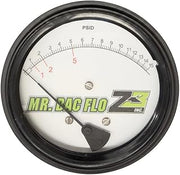 Multiport Backflow Test Gauge | Build Your Own
