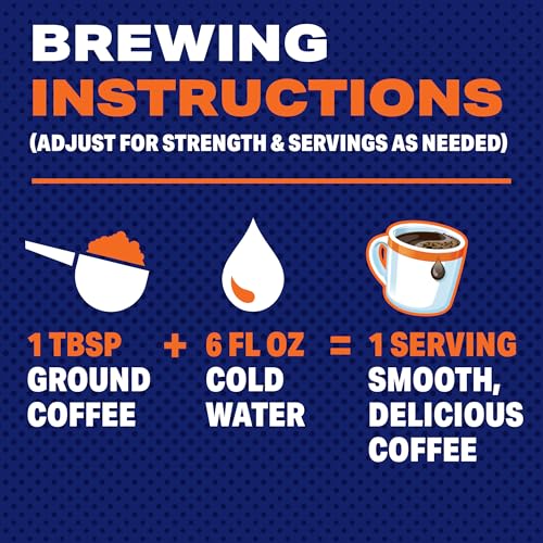 MAXWELL HOUSE 28.4 Ounce (Pack of 1) / 1 Ground Coffee