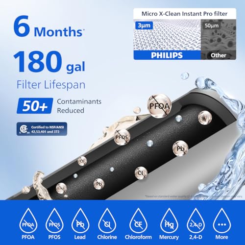 PHILIPS 12-Cup / White / 100.0 ounces Under-Sink & Countertop Filtration