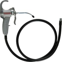 RIDGID