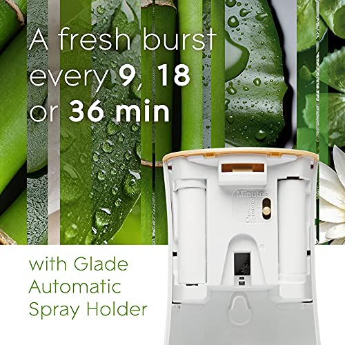 Glade Bamboo & Waterlily Bliss / 6.2 Fl Oz (Pack of 3) / Green Spray